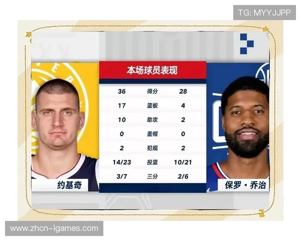 约基奇三双难救主 掘金惜败对手六分