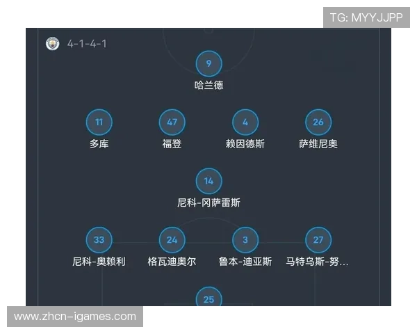 瓜迪奥拉战术2.0解析：曼城控球率创历史新低背后的高效反击进化