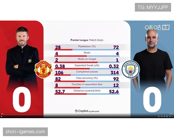 深度报道：2026年2月英超联赛攻防趋势历史回顾与赛季展望